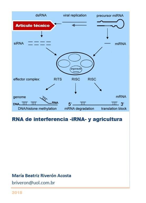RNA de interferencia -iRNA- y agricultura